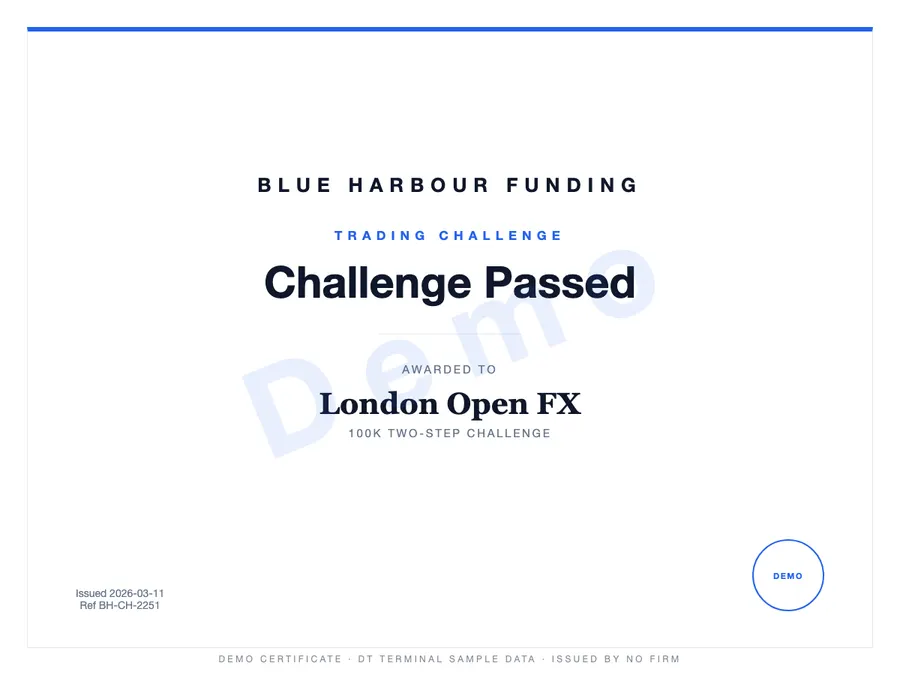 Blue Harbour Funding · Challenge passed