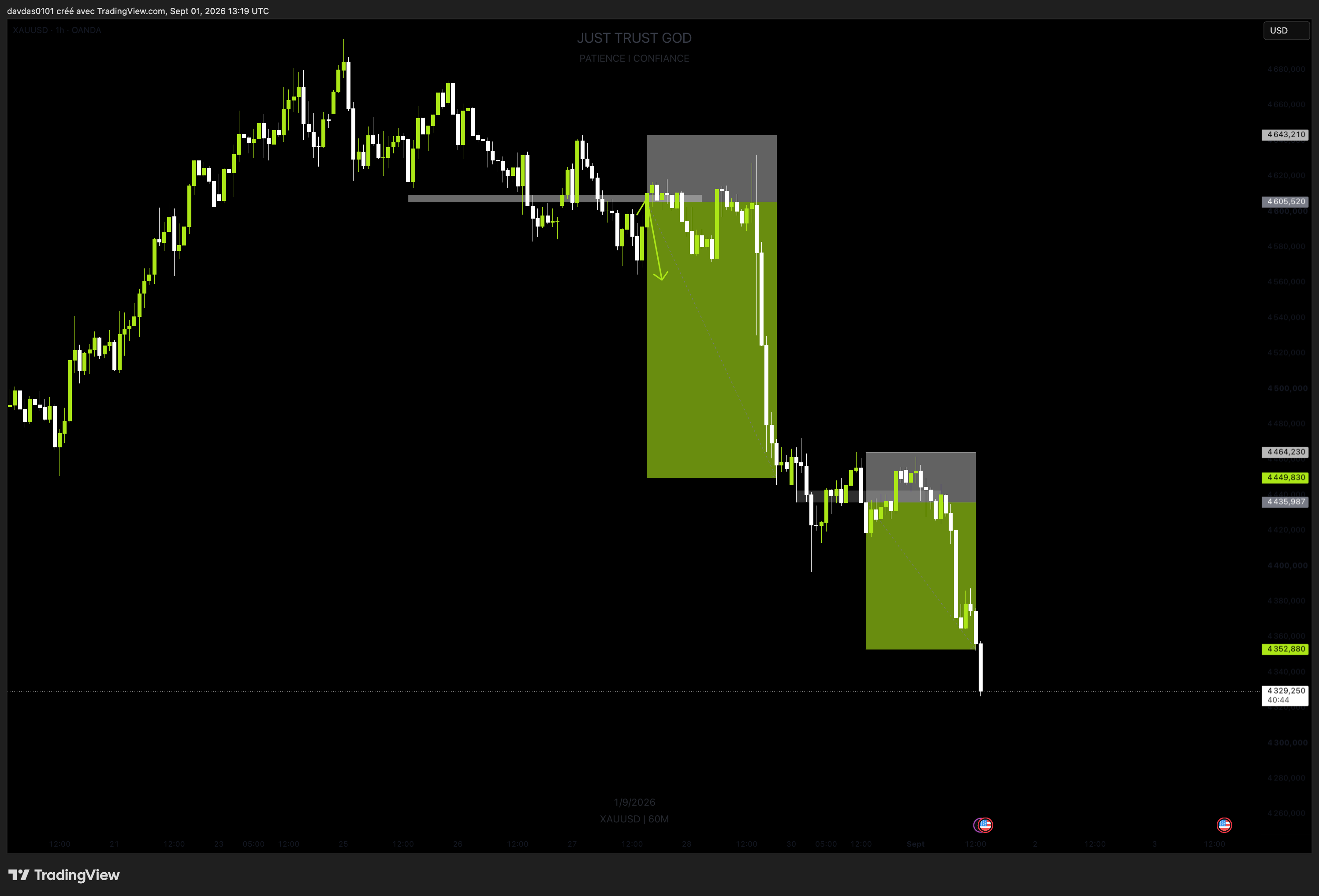 XAUUSD_2026-09-01_13-17-23_8195f.png