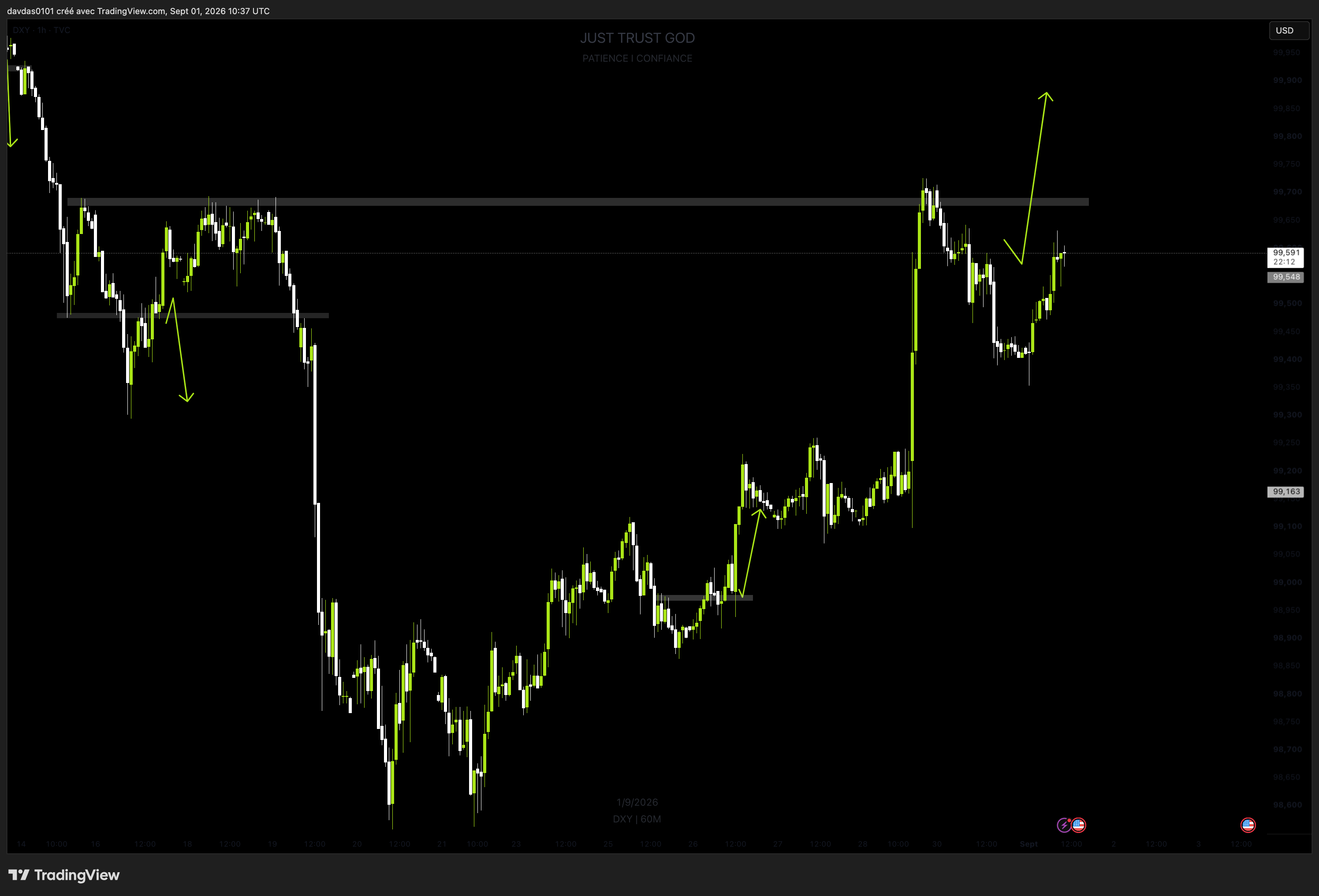 DXY_2026-09-01_10-35-54_12867.png