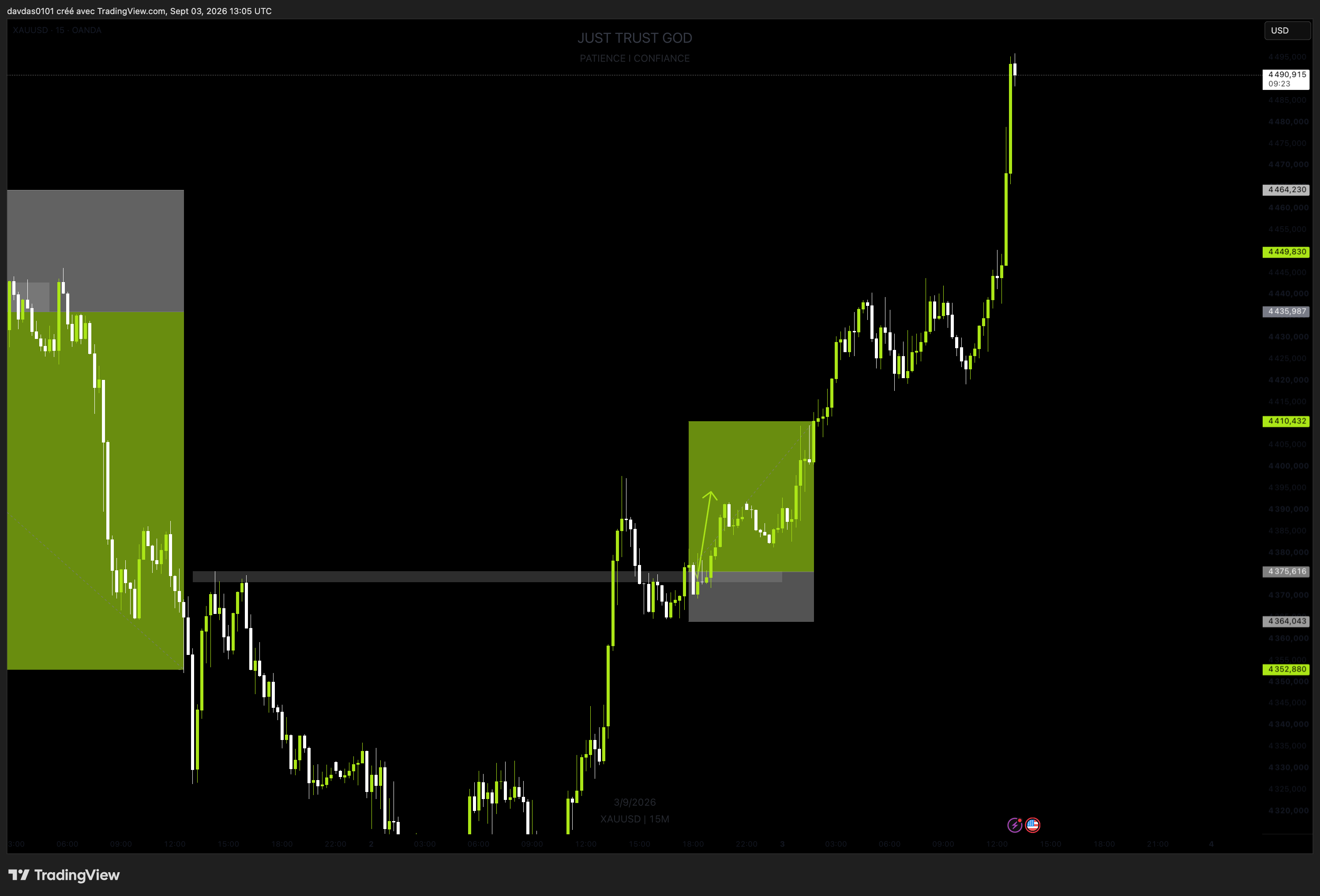 XAUUSD_2026-09-03_13-03-41_83a2a.png
