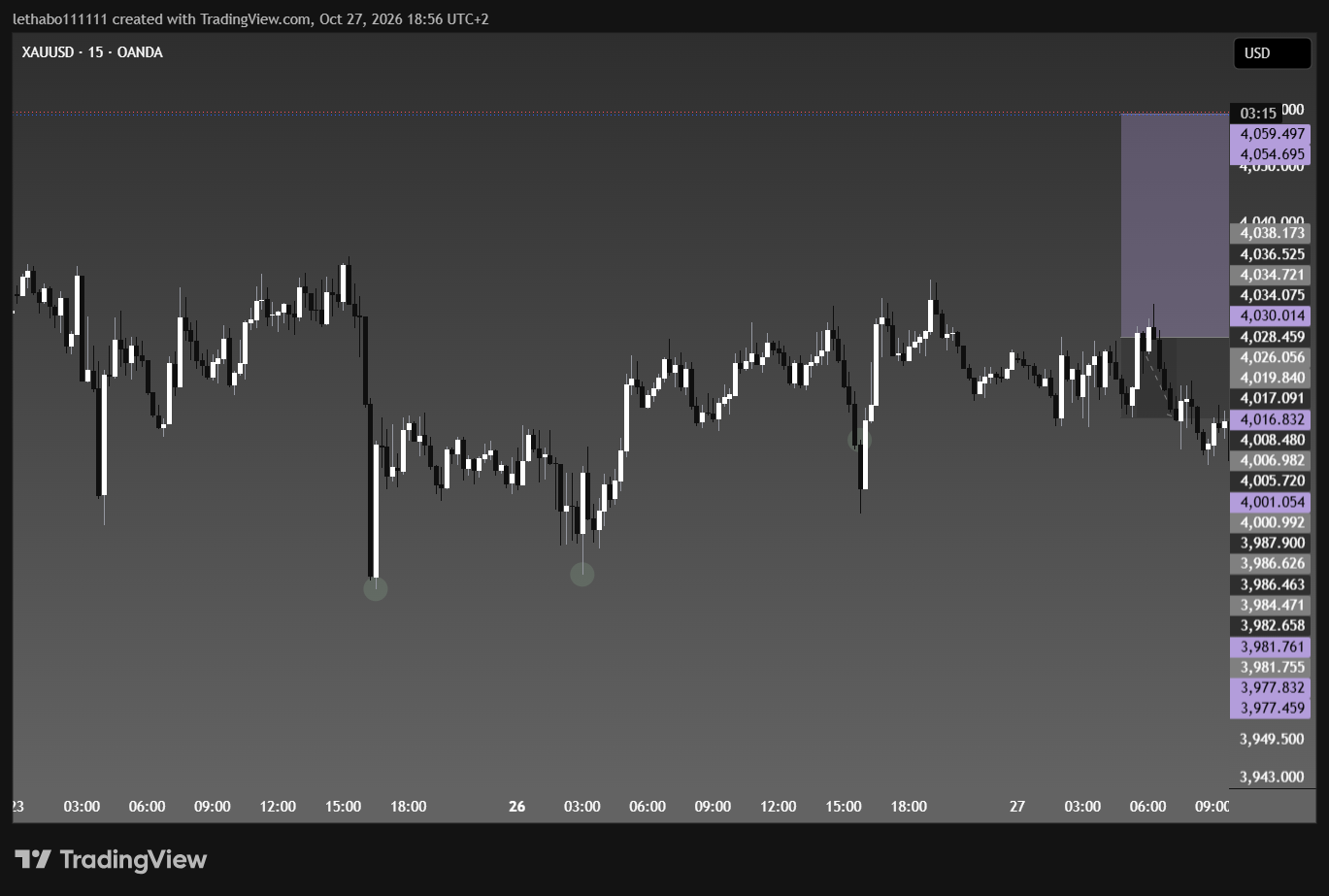 1793120523637-9s9sfz-XAUUSD_2026-10-27_18-56-47.png