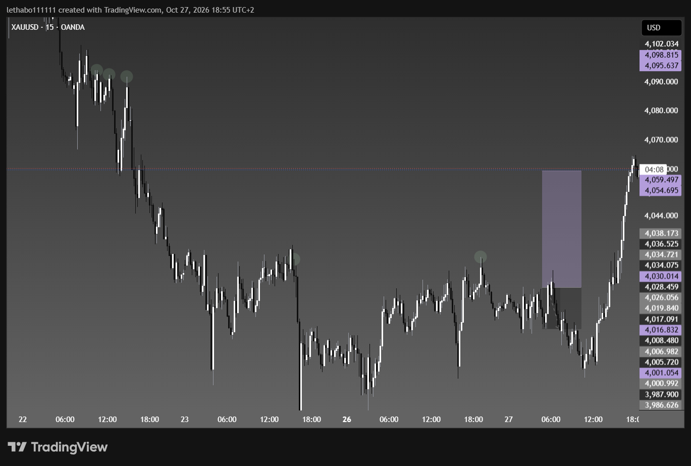 1793120523647-qumlv5-XAUUSD_2026-10-27_18-55-53.png