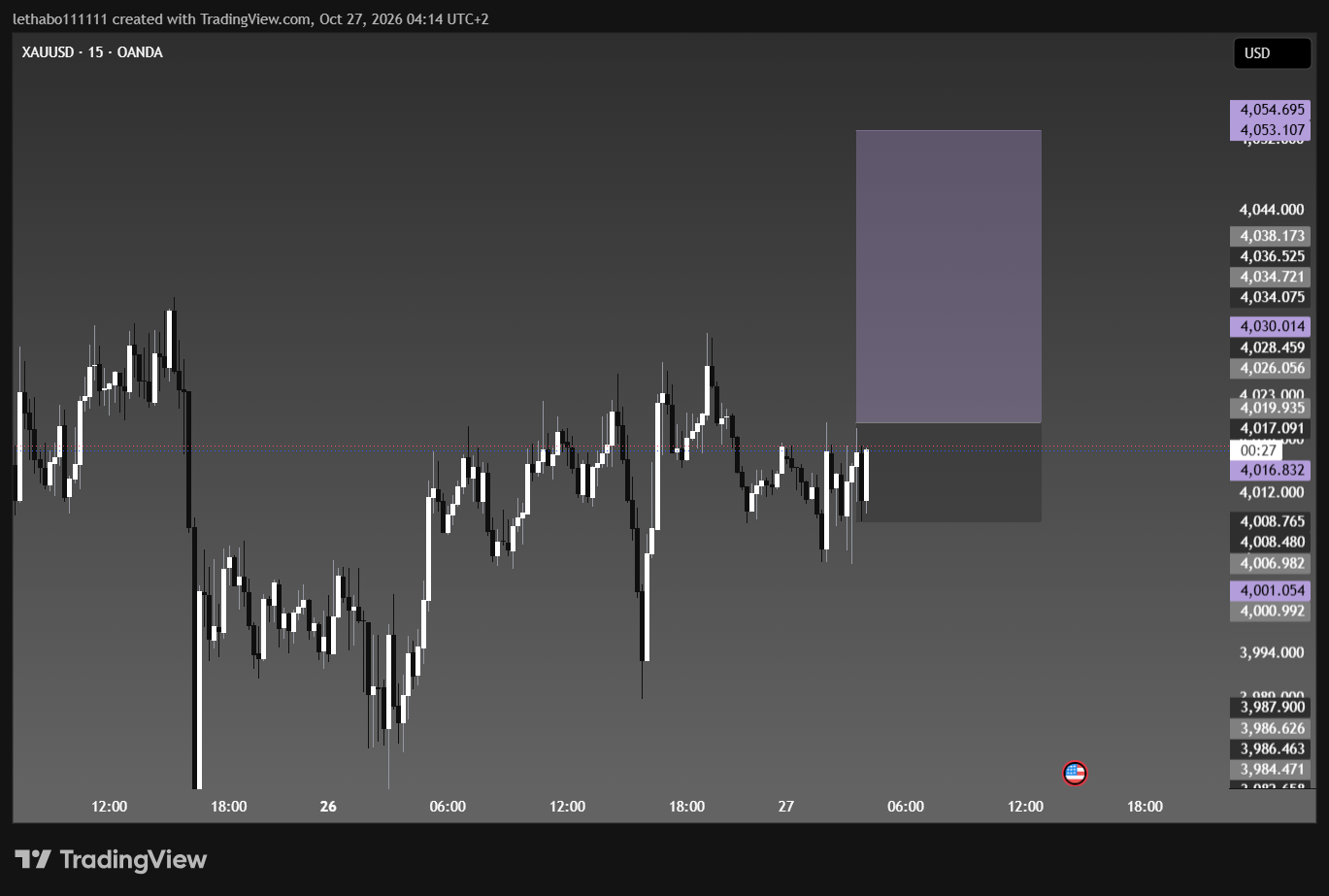 XAUUSD_2026-10-27_04-14-35.png